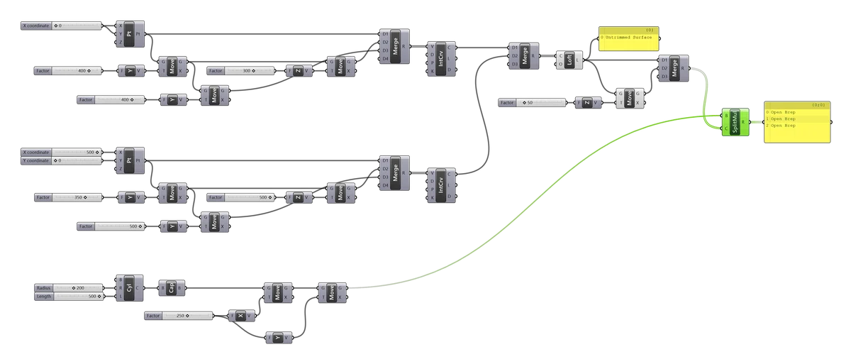 Split Brep Multiple-複数のSurfaceでBrepを分割する｜Mt