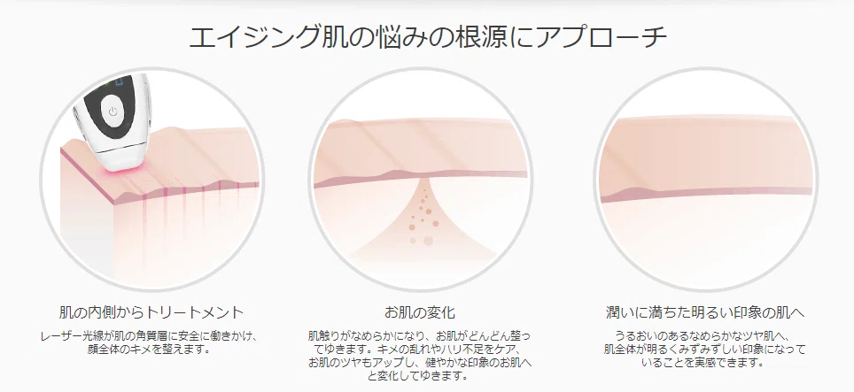 家庭用レーザー美顔器でたるみ毛穴改善を目指すnote｜洋梨
