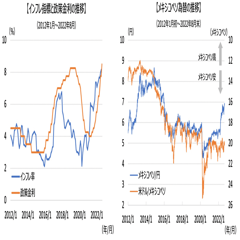 日本円だけで資産を持つリスク｜THEO［テオ］by お金のデザイン