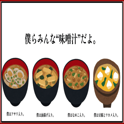 いらすとやを世界一使いこなすれいちゃんの個性的 前置きまとめ れいちゃんのぼっち飯 Note