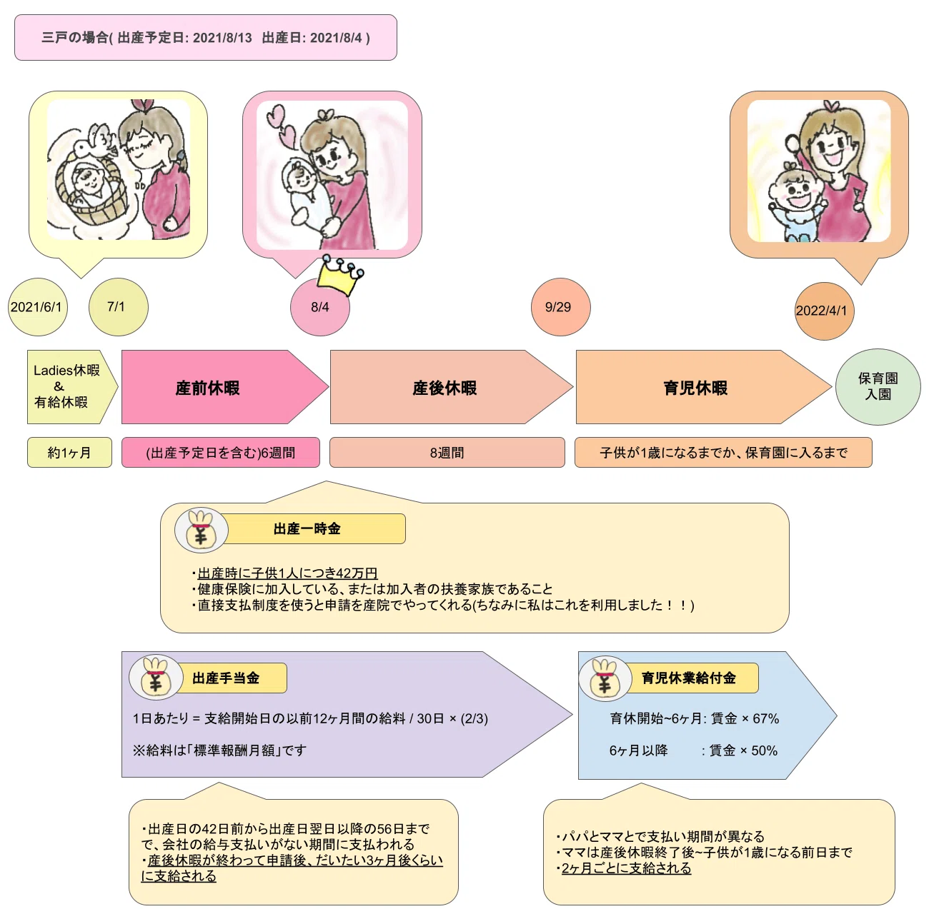 出産ってわからないことだらけよね。｜USEN Media Product