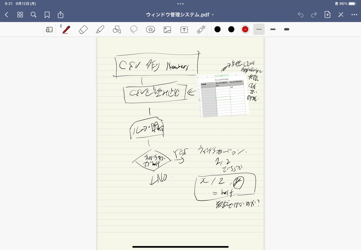 GoodNotesはPDFをイチから作りたいときに最適☺️フローチャート：CSV読み込み→[ループ開始]→ウィンドウがhalf(YES,No)ウィンドウバージョン。x/2=halfの計算式。iCloud純正メモではどこまでが途中かわからなくなったので、長い場合はGoodNotesも活用してみようかなと思う。