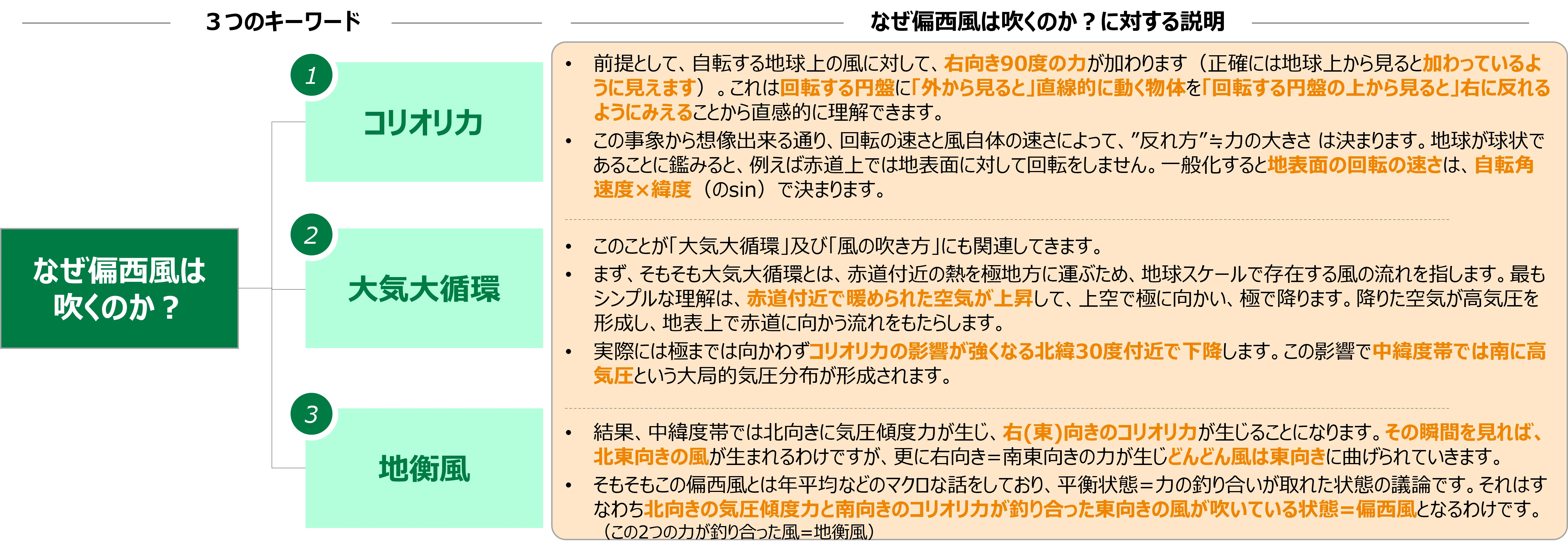 偏西風はなぜ吹くのか？｜出本 哲