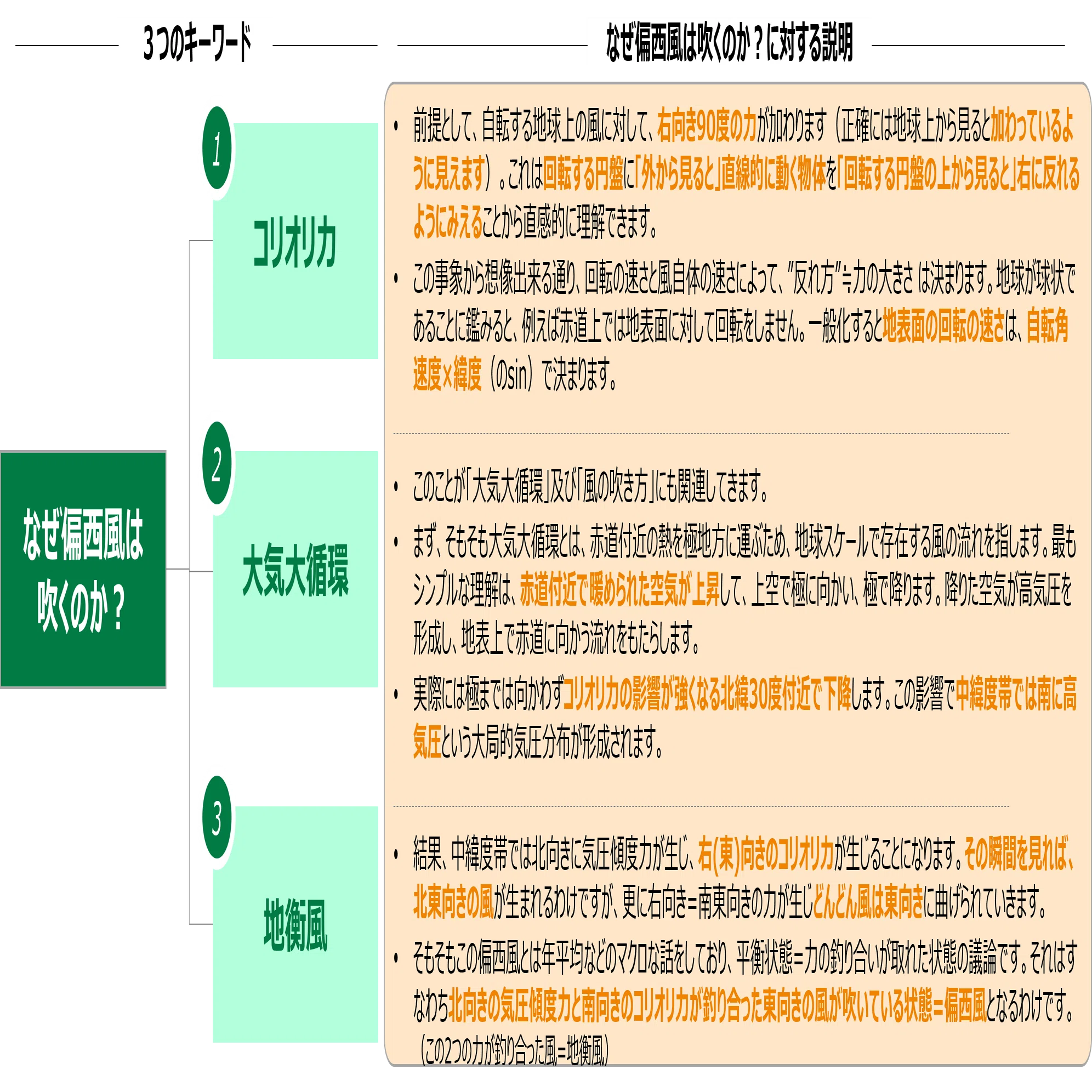偏西風はなぜ吹くのか？｜出本 哲