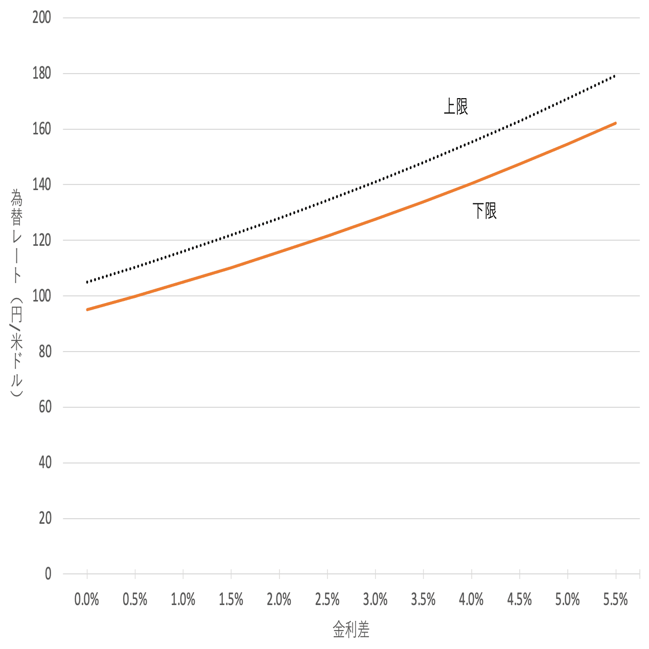 LED為替レート表示、世界為替レート時計、外国為替価格画面、400MCDの明るさ、自動更新時間、電源オフメモリ機能  机の上に置く小さなモニターKublet「Nano」仮想通貨の価格や米国企業の株価 外国為替レートを表示 [インターネットコム]