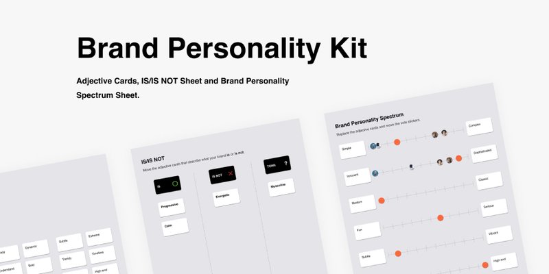 Brand Personality Kit