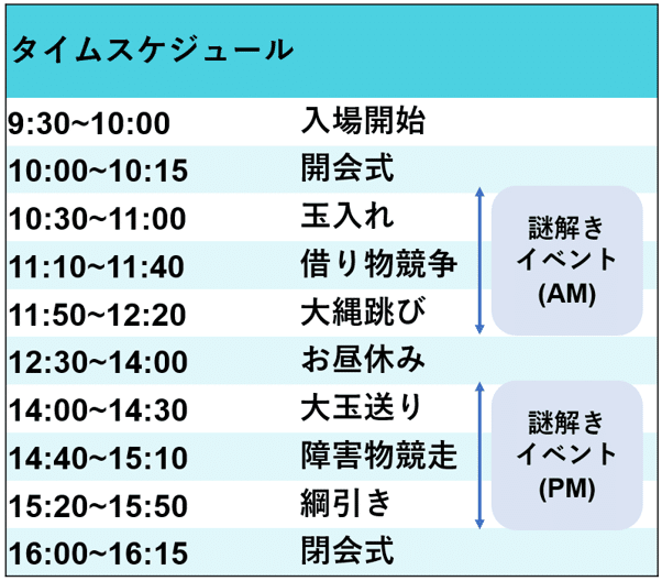 22クラファンの目玉イベント アントラーズ大運動会 とは 鹿島アントラーズ Note