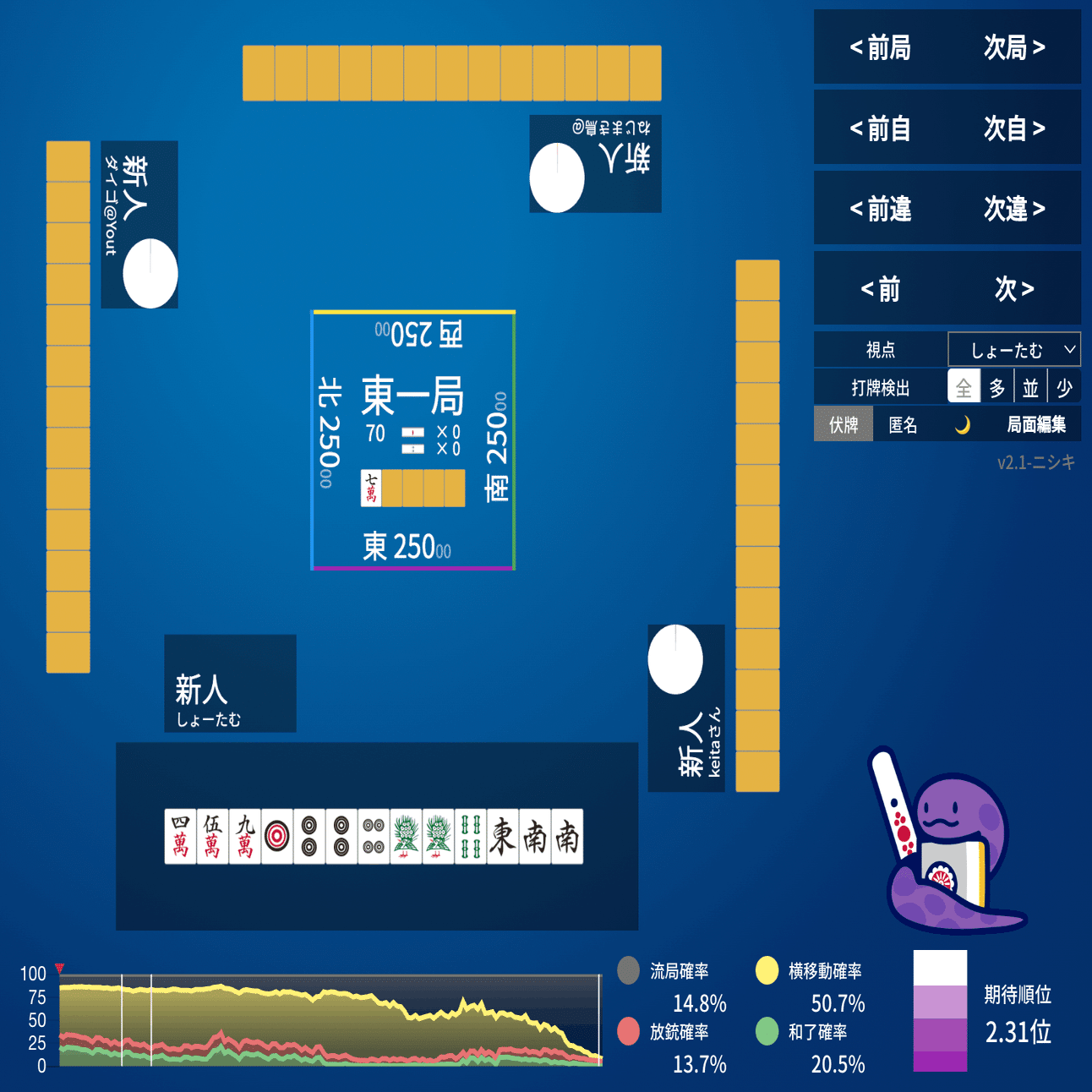 実は会員も知らない？NAGA解析レポートの正しい見方！｜しょーたむ