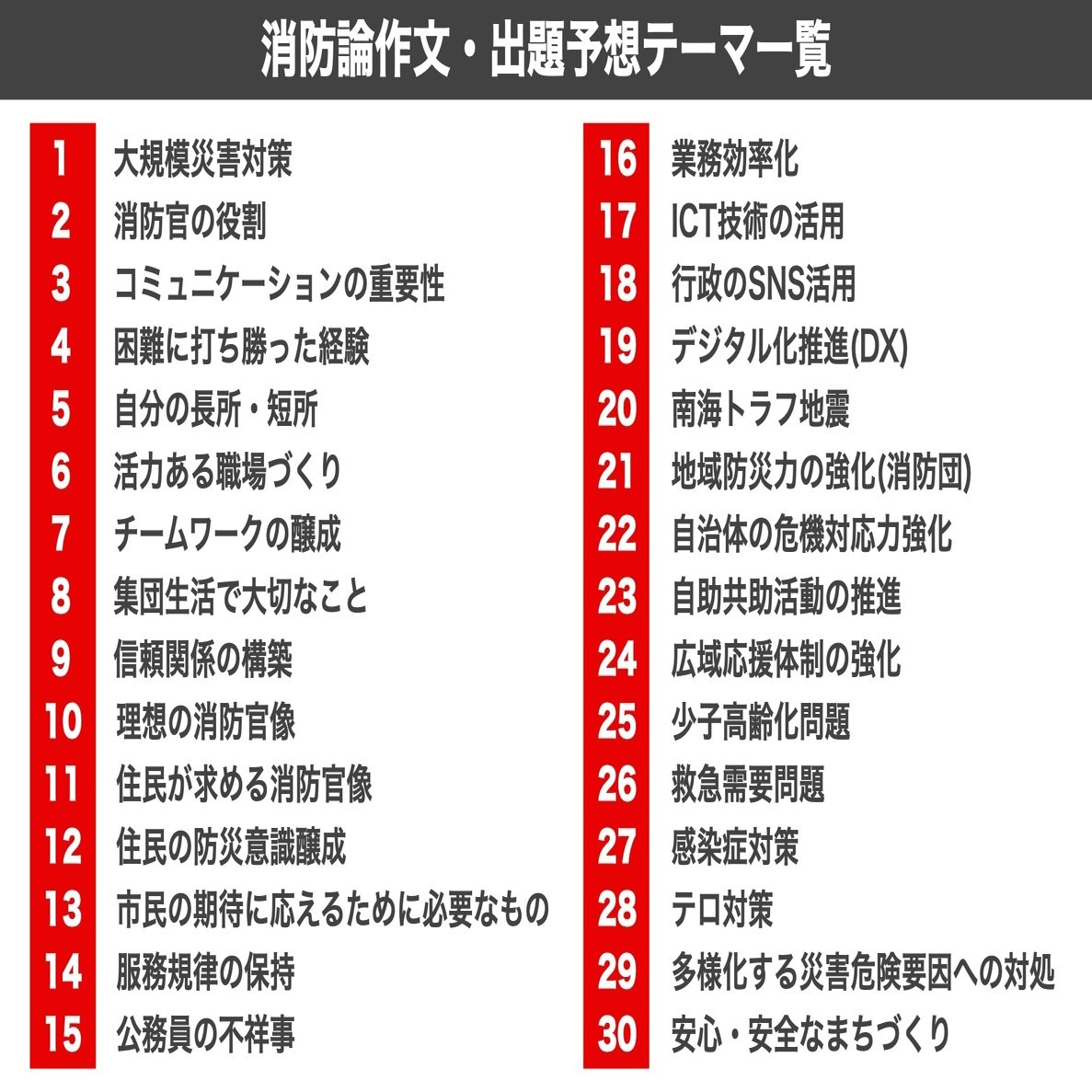 消防官採用試験 論作文予想テーマ30セット 作文 小論文 模範解答例文集 イシカワ塾 Note