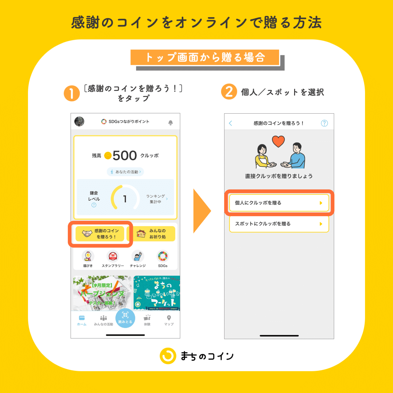 感謝のコインをオンラインで贈る方法｜まちのコイン｜地域のつながりづくりのためのコミュニティ通貨