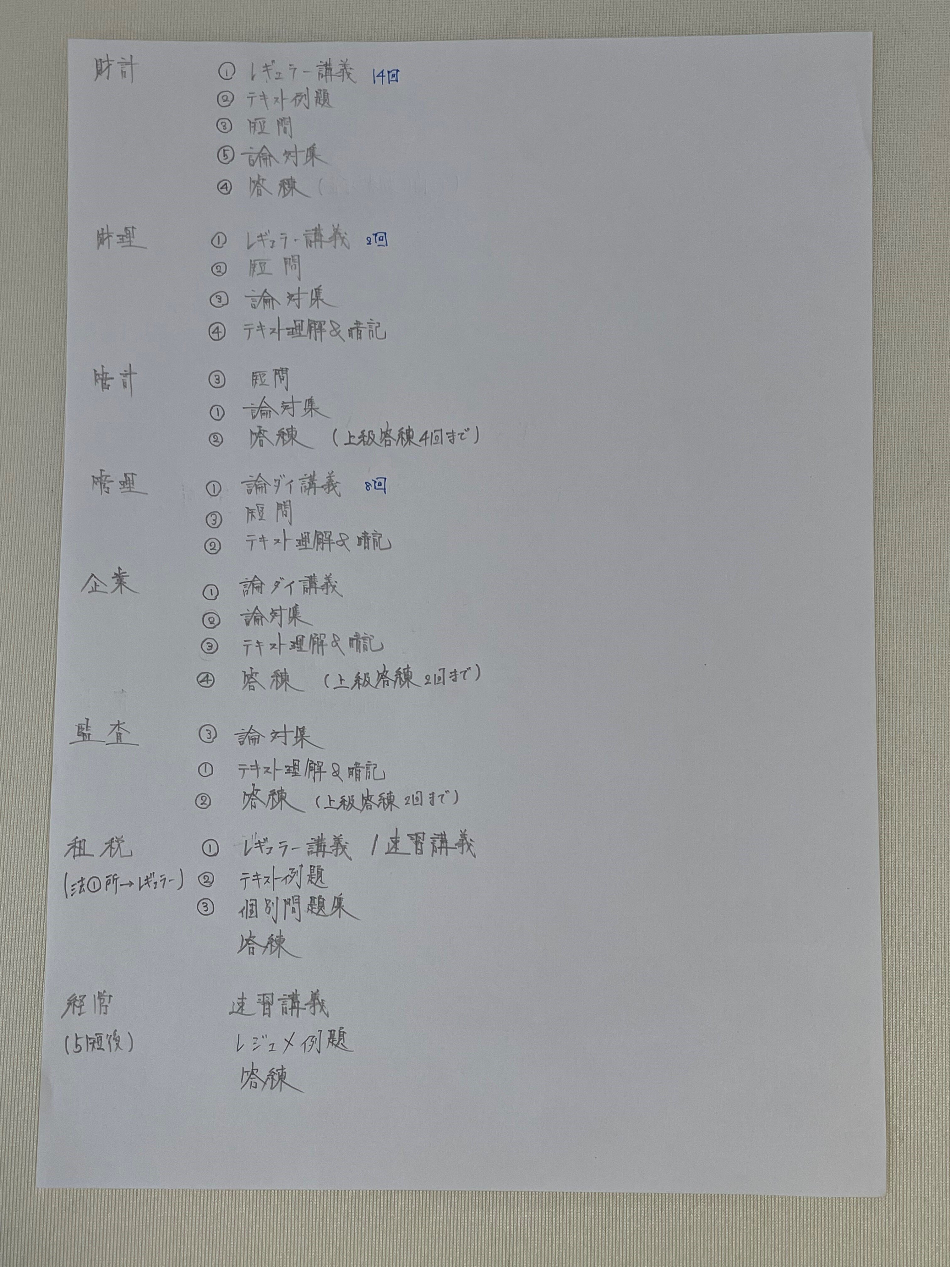 2025年合格目標 コンプリート論文答練 | 対策講座案内 | 司法