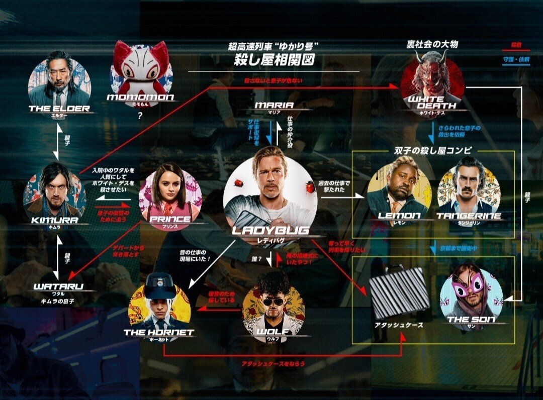 トップ ブレットトレイン キムラ ステッカー2枚