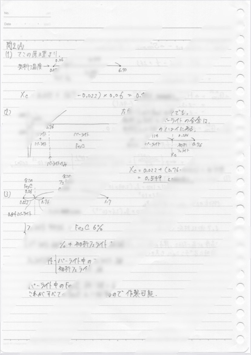 大阪大学 基礎工学部 編入過去問解答 数学 H14~ R4 21年分 - 参考書