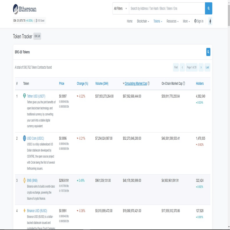 イーサスキャンって何？どうやって使うの？｜KuCoin（クーコイン）