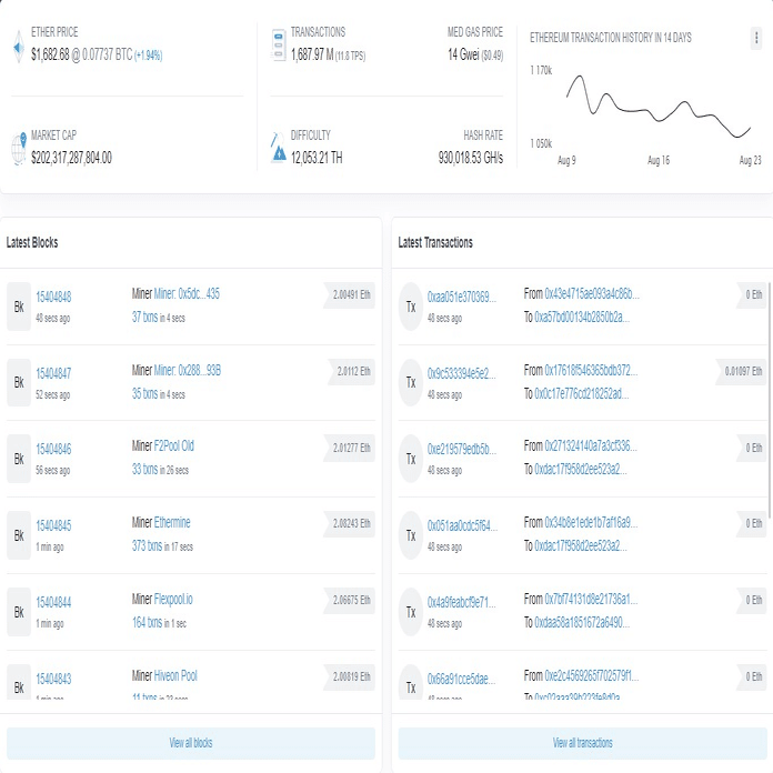 イーサスキャンって何？どうやって使うの？｜KuCoin（クーコイン）