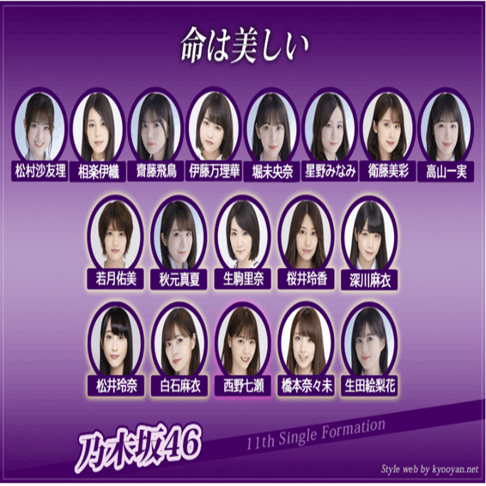 Amazon.co.jp: 乃木坂って、どこ？ DVD全14巻セット : パソコン