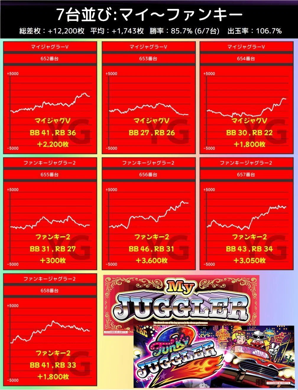 失敗ではない。不発だっただけ。【8月17日 神奈川県:セブンS川崎