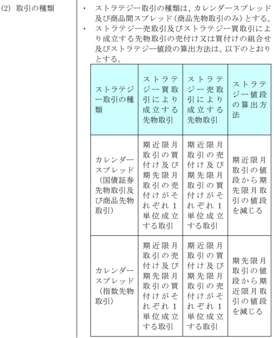 カレンダー・スプレッド取引（限月間スプレッド取引）入門｜服部孝洋（東京大学）
