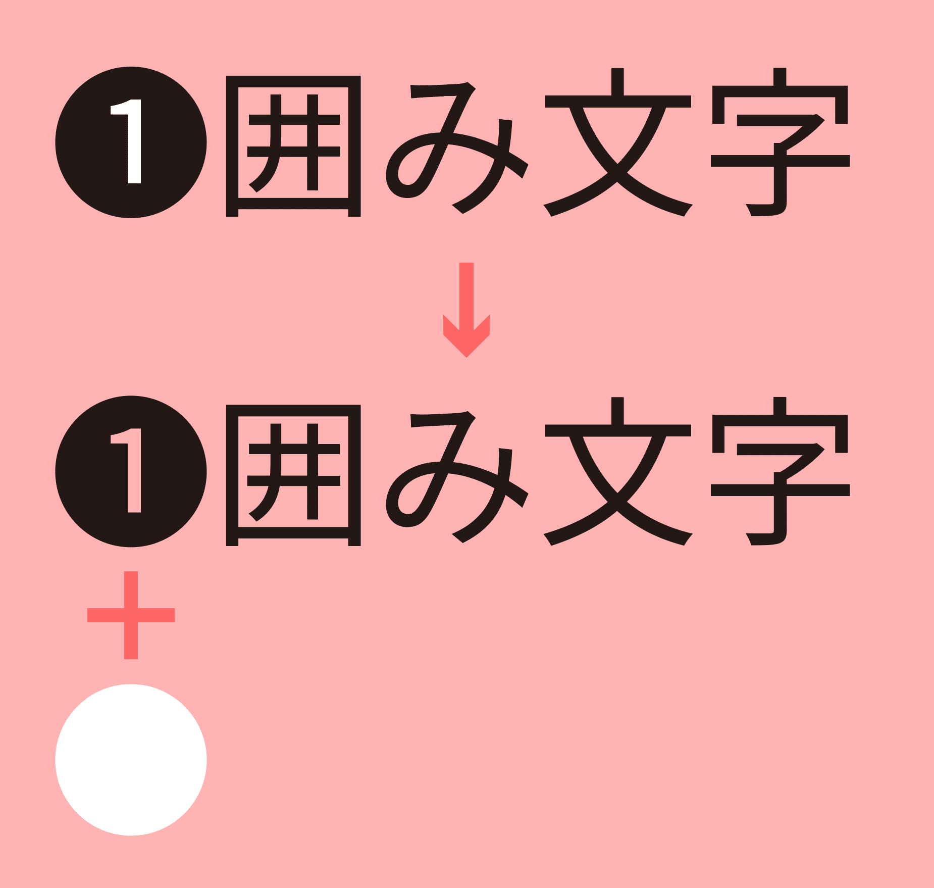 徹底解説 囲み文字の隙間はなぜ埋まる Adobe Illustrator Tips イラレ職人 コロ Note 徹底解説 囲み文字の隙間はなぜ埋まる Adobe Illustrator Tips イラレ職人 コロ Note