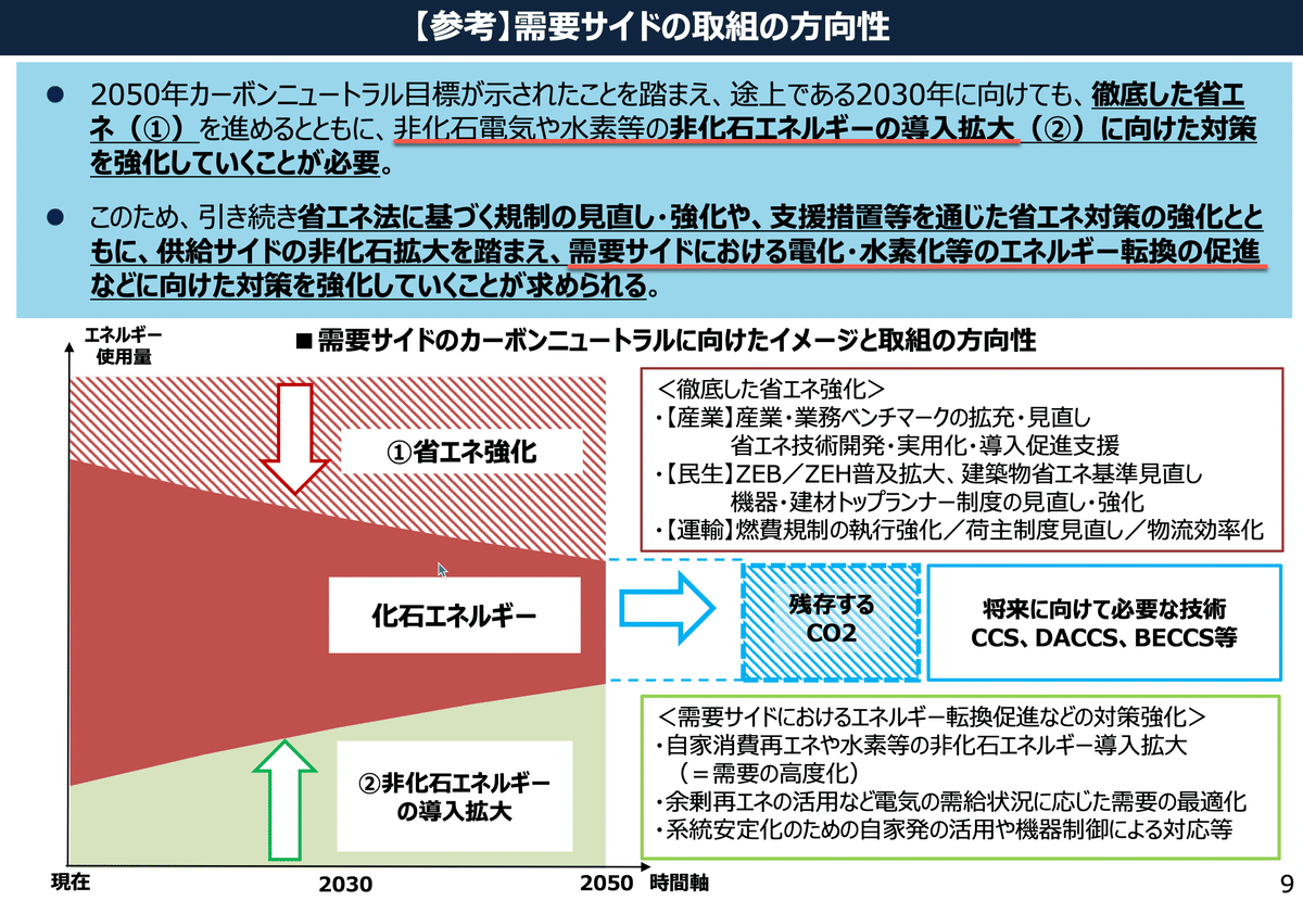 省エネルギ-法の逐条解説 エネルギ-の使用の合理化に関する法律 新訂版/省エネルギ-センタ-/資源エネルギ-庁（単行本） 省エネルギー法の逐条解説 新版: エネルギー使用の合理化