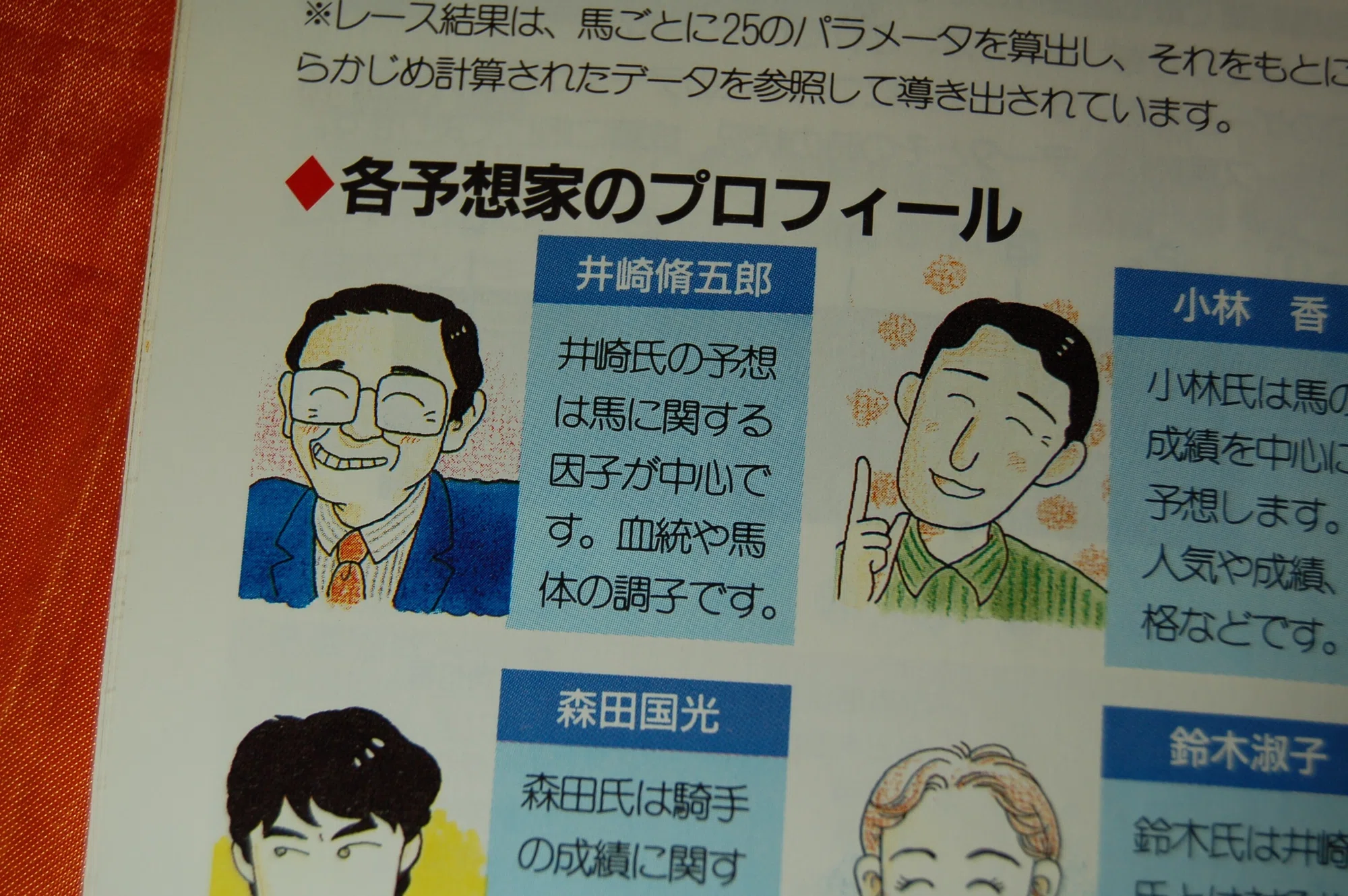 活動歴および当時の関連ビジュアル記録