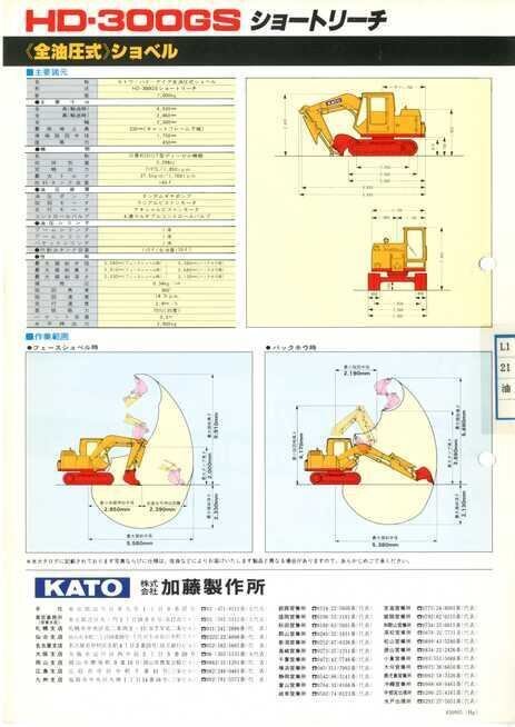 加藤製作所 HD-300GS ショートリーチ｜建設機械化ライブラリー