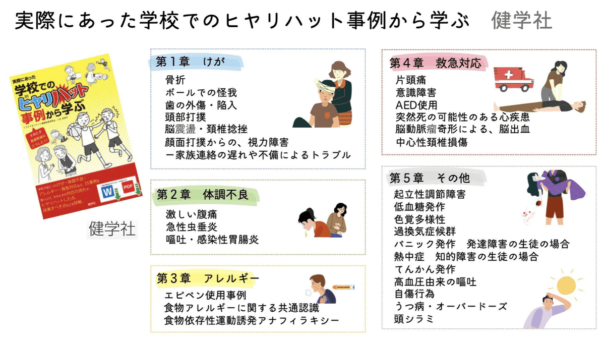 参考書レビュー］実際にあった学校でのヒヤリハット事例から学ぶ