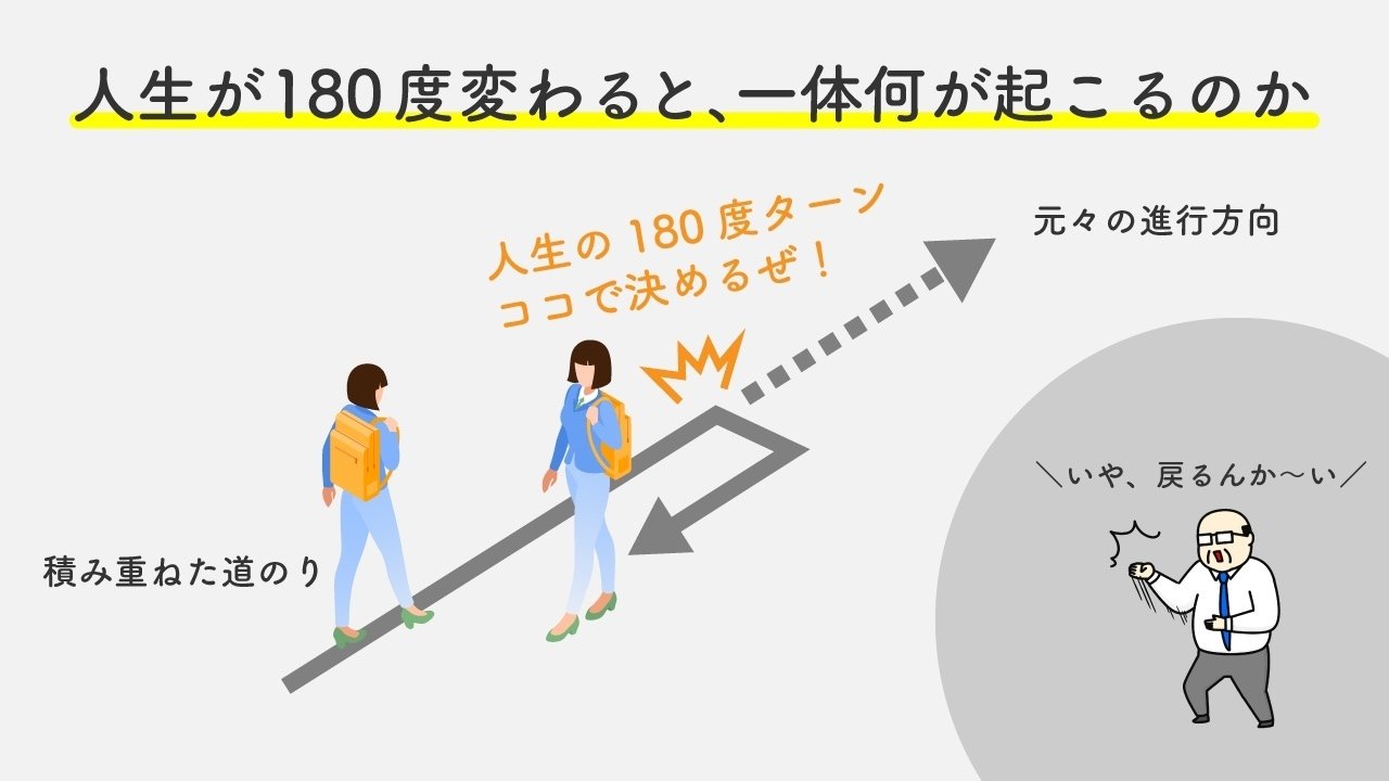 メタファーと身体知の関係】どんな表現だと深く伝わるか｜たけうちのぶ