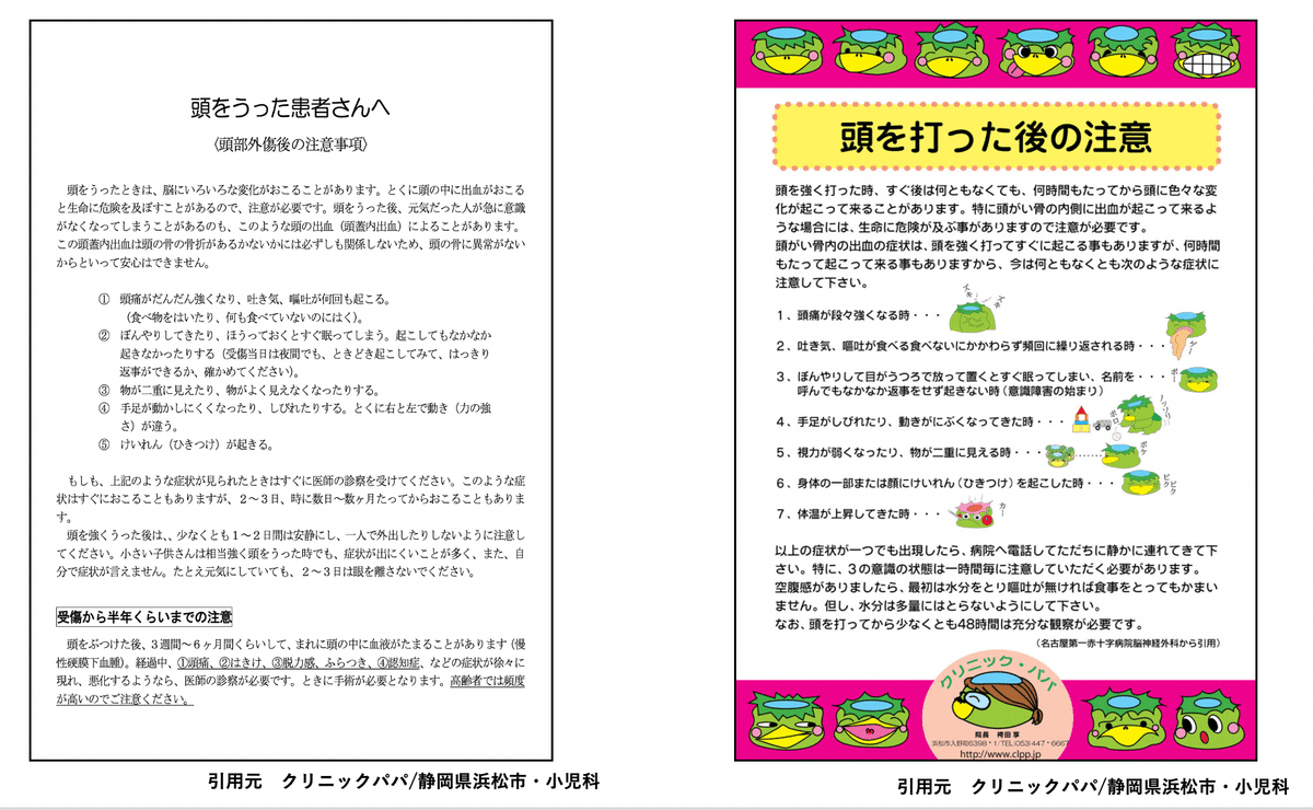 Amazon.co.jp: 事例から学ぶ「養護教諭のヒヤリ・ハット