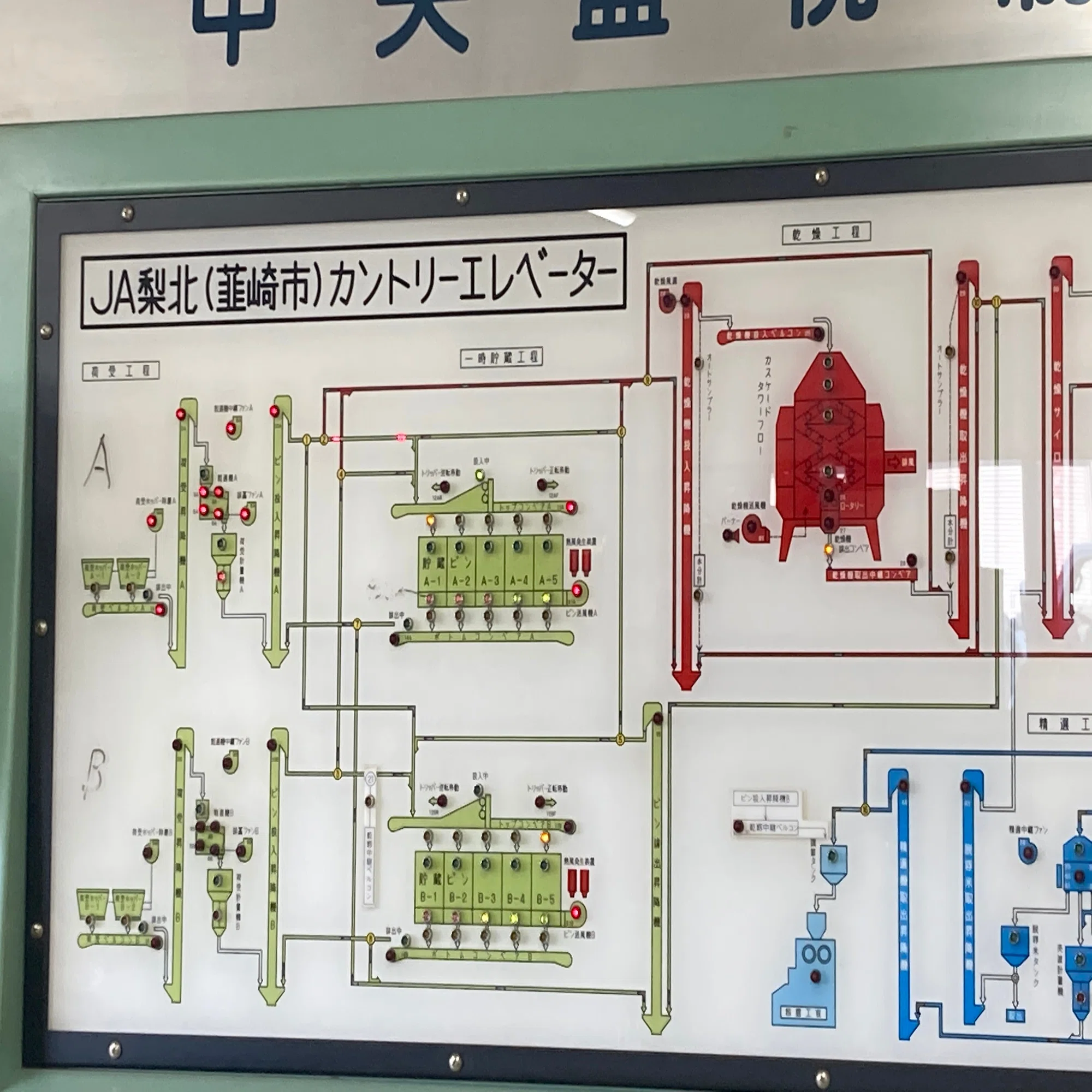 カントリー エレベーター と は