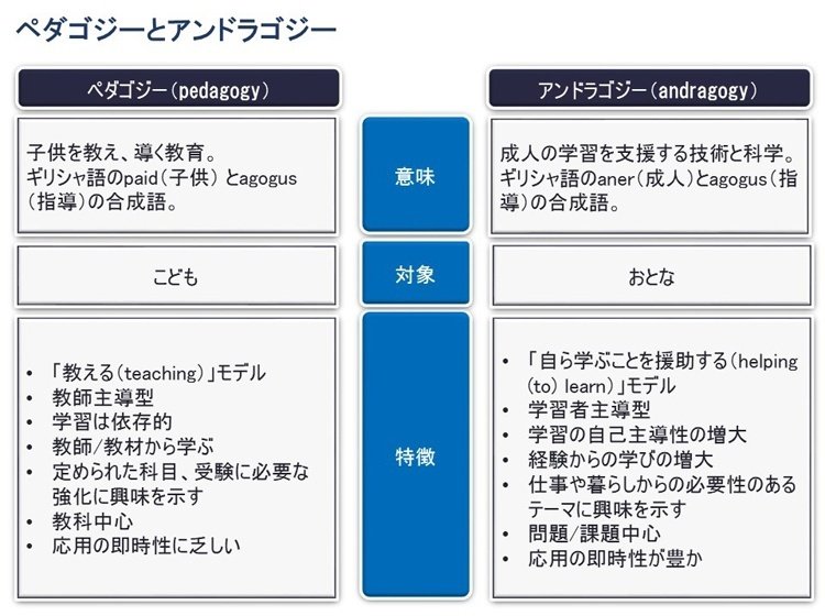 ブラゼルトンの赤ちゃんの個性と育児―発達の現れ方のちがい | T