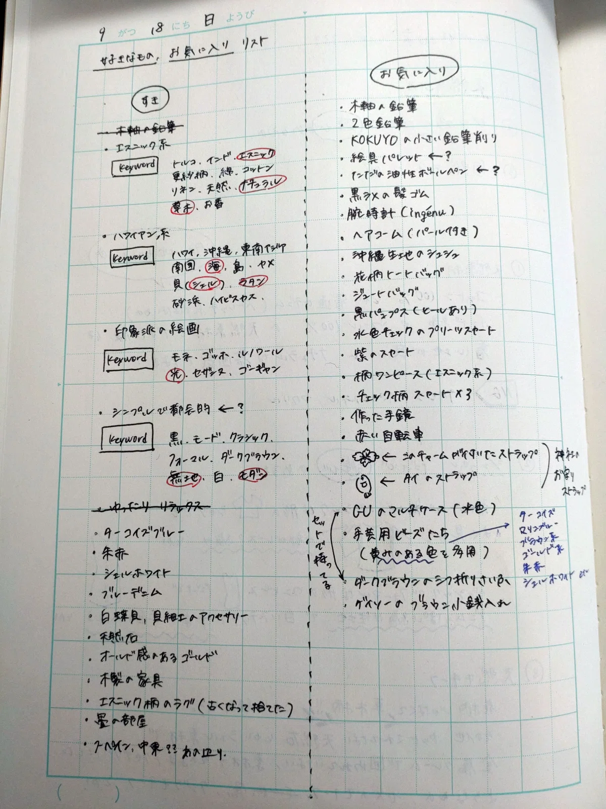 【再考】私の「好き」なもの|なつひめ