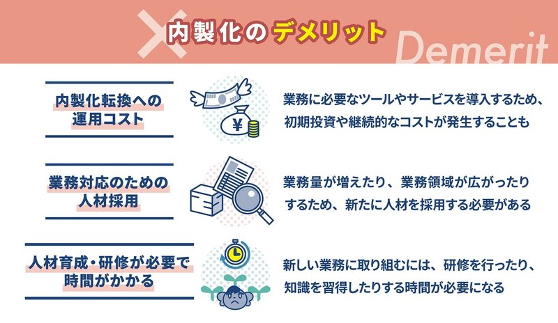 内製化のデメリット