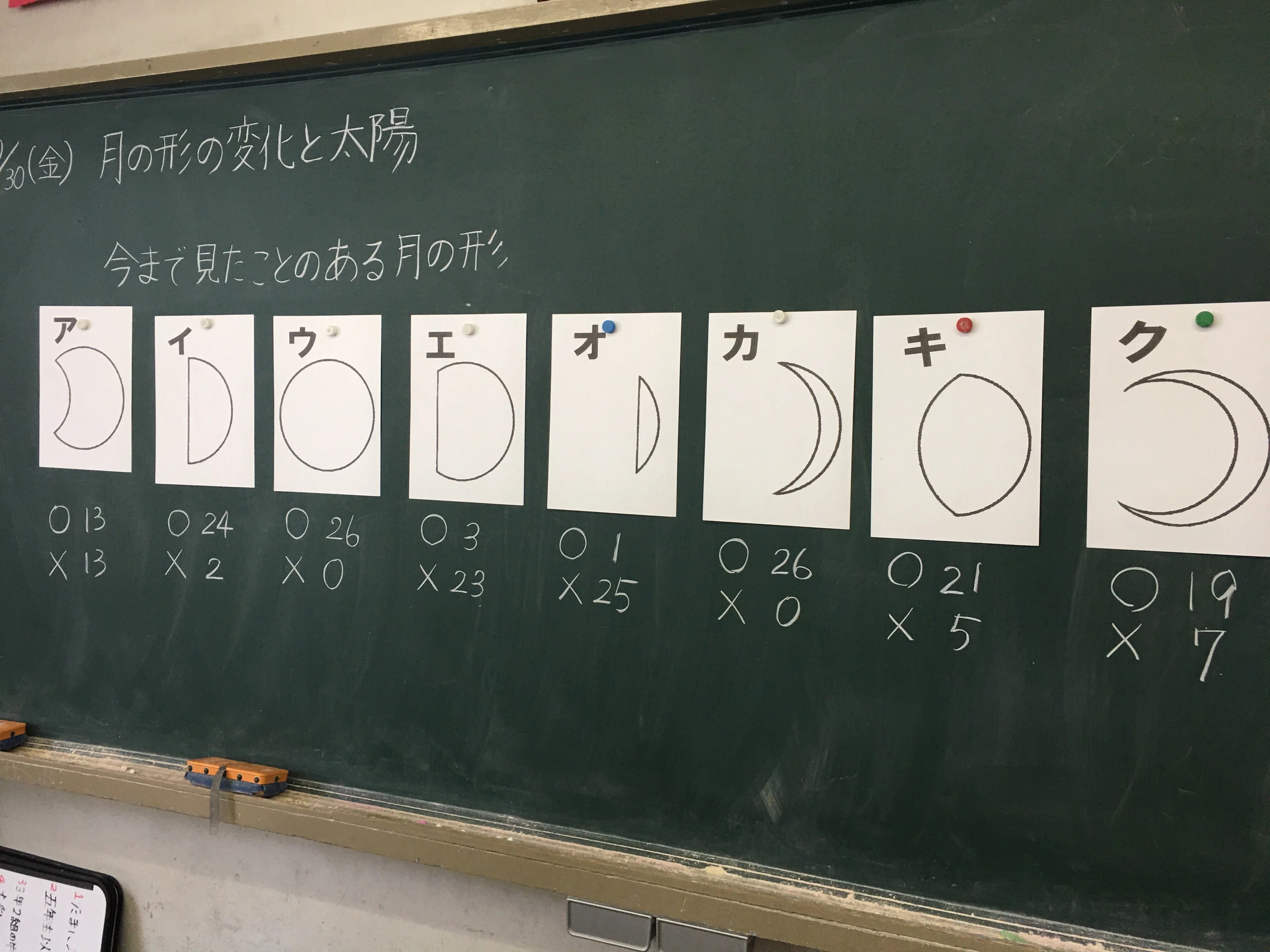 146 月と太陽（6年理科）｜人生を楽しむ☺️みゃー先生（旧：人生に