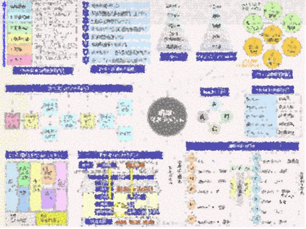 図読】フレームワークマップ「組織・マネジメント編」｜上田晃穂
