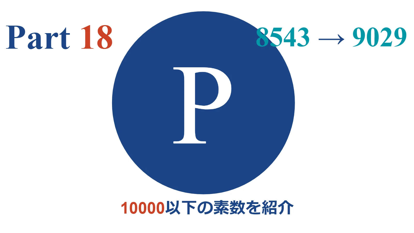 ピクトグラム】10000以下の素数紹介Part18【8543-9029】｜SOSULover