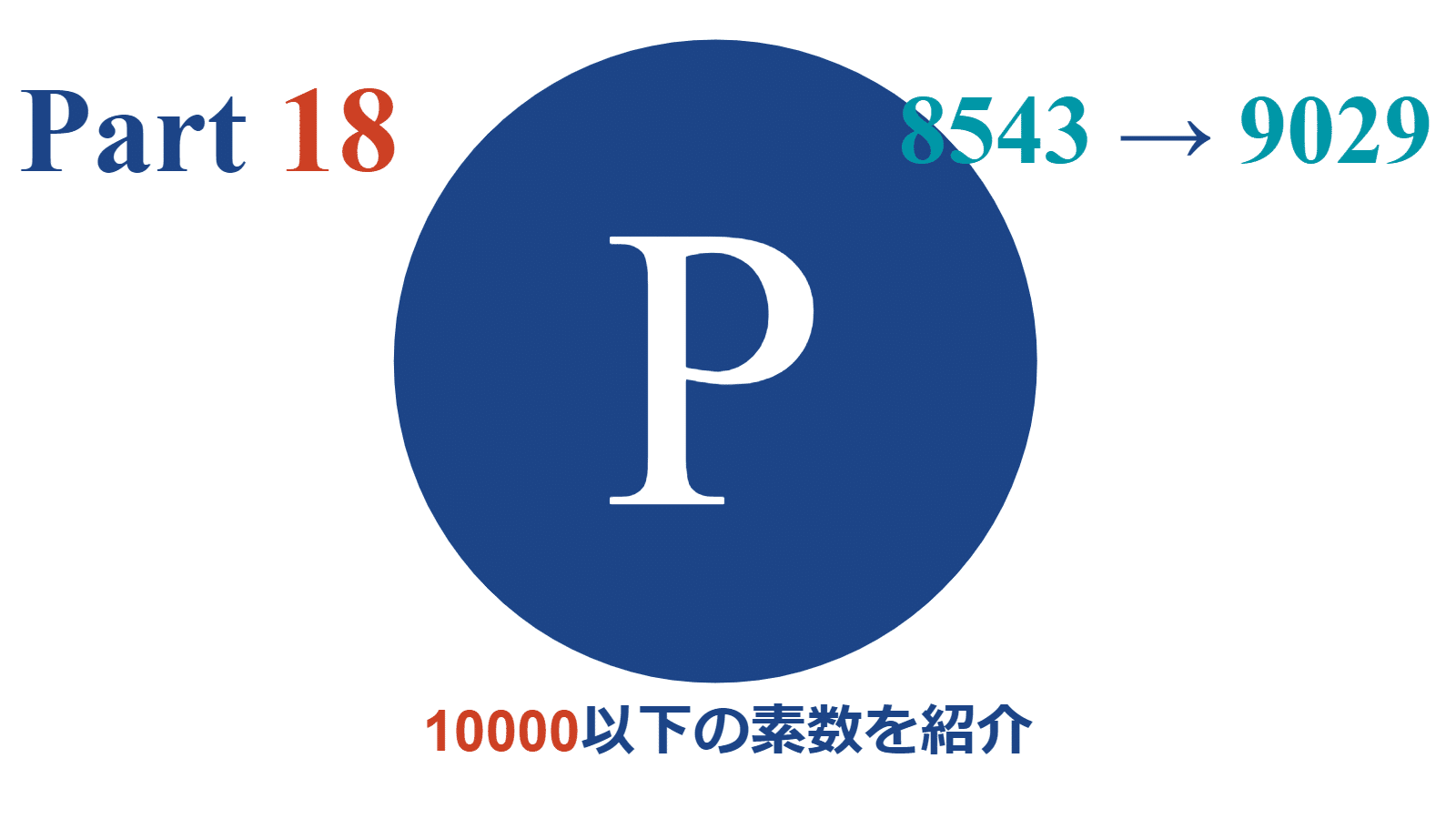 ピクトグラム】10000以下の素数紹介Part18【8543-9029