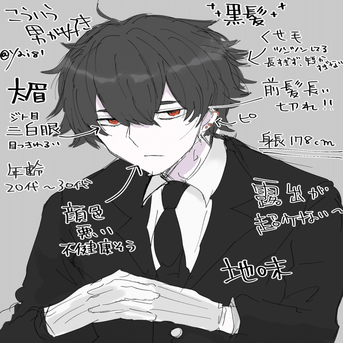 Aiに理想に近づくまで好みの属性のキャラを描いてもらう やい Note