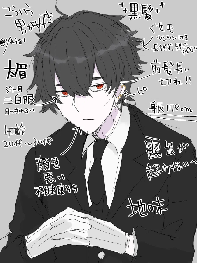 Aiに理想に近づくまで好みの属性のキャラを描いてもらう やい Note