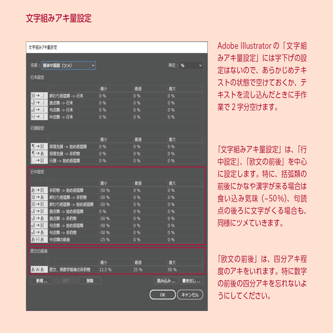 多言語の組版ルール【簡体字編】第3回 文字セットと