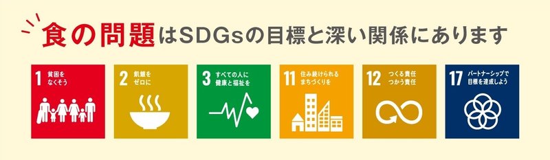 SDGs目標1・2・3・11・12・17に関係しています。