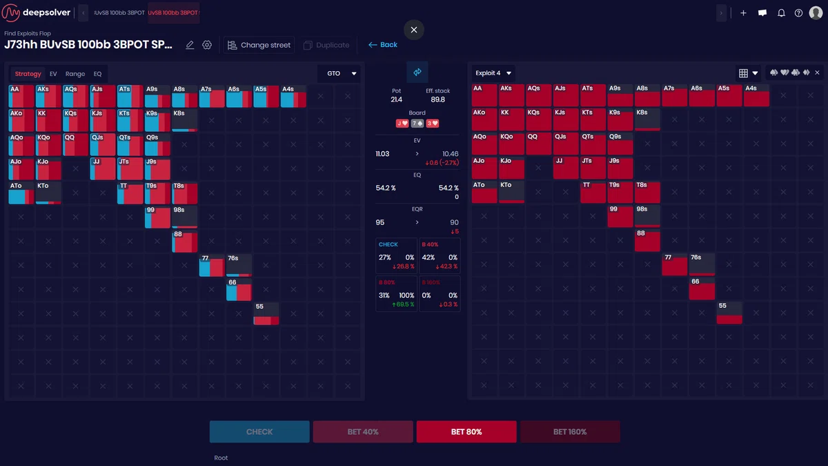 Deepsolver - Node Lockingの使い方｜Heads Up League