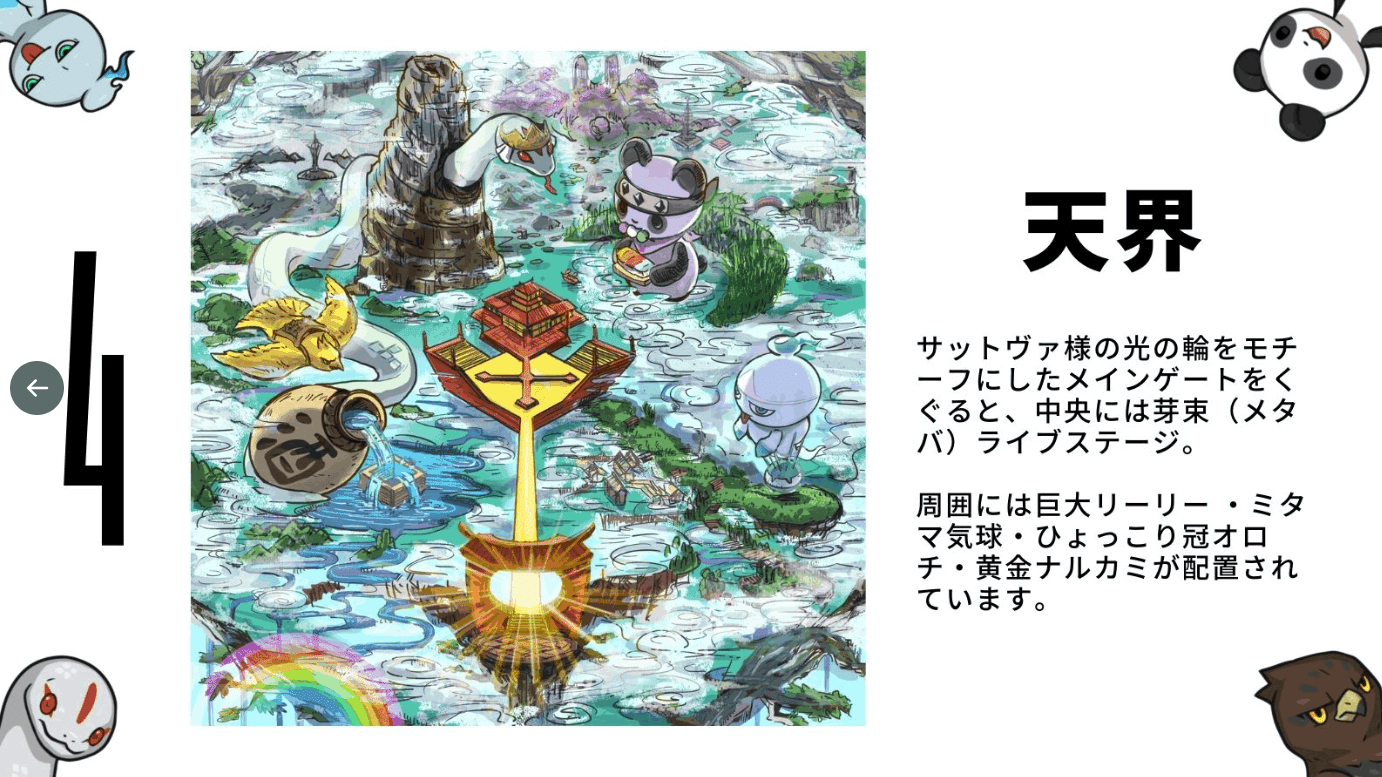 Cnpがthe Sandboxに 1周年記念新発表まとめ 公式 Cryptoninja Blog Note Cnpがthe Sandboxに 1周年記念新発表まとめ 公式 Cryptoninja Blog Note