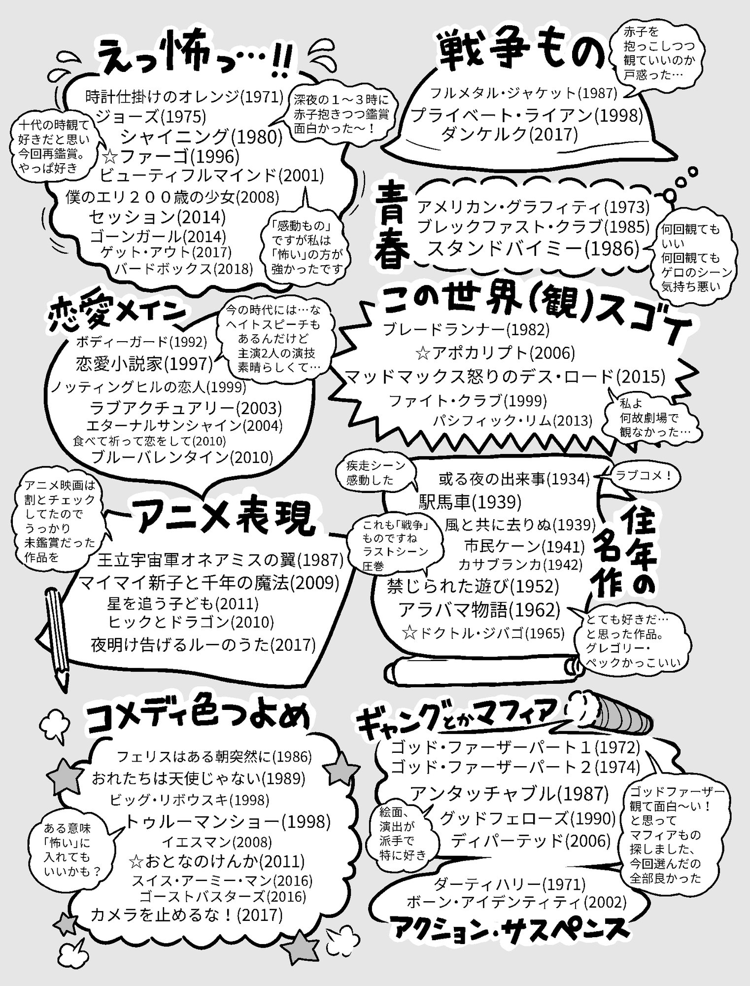 産後うつになったけど今は元気に子育てしてる私の話 番外編 夜泣き対応中に観た映画 藤嶋マル Note 産後うつになったけど今は元気に子育てしてる私の話 番外編 夜泣き対応中に観た映画 藤嶋マル Note