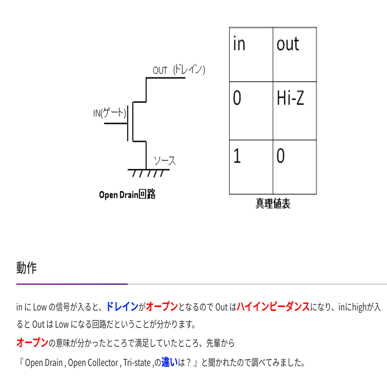 回路の基礎知識をまとめた｜monoTone