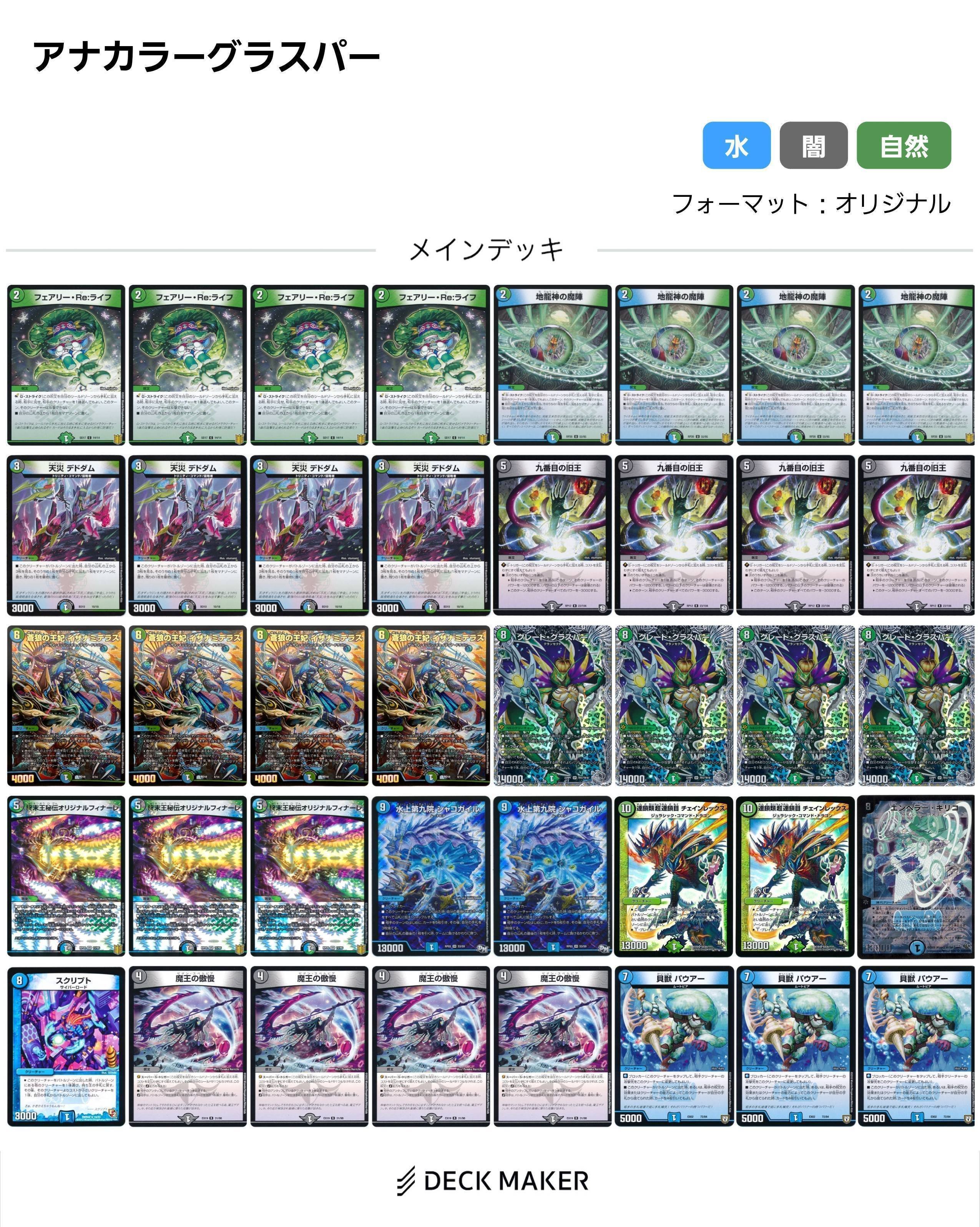 24時間以内発送 アナカラージウォッチ デッキパーツ - ゲーム 24時間以内発送 アナカラージウォッチ デッキパーツ - ゲーム