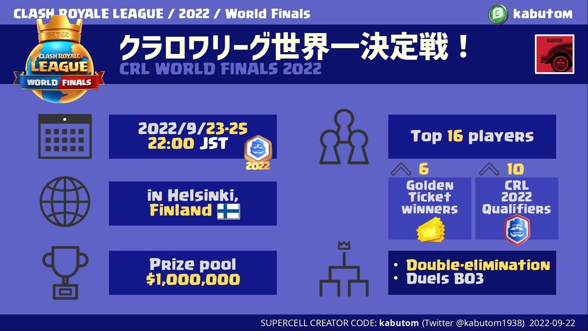 【爆売りセール開催中！】 CRL2022 | クラロワリーグ | 2022 クラロワリーグ世界一決定戦 その他