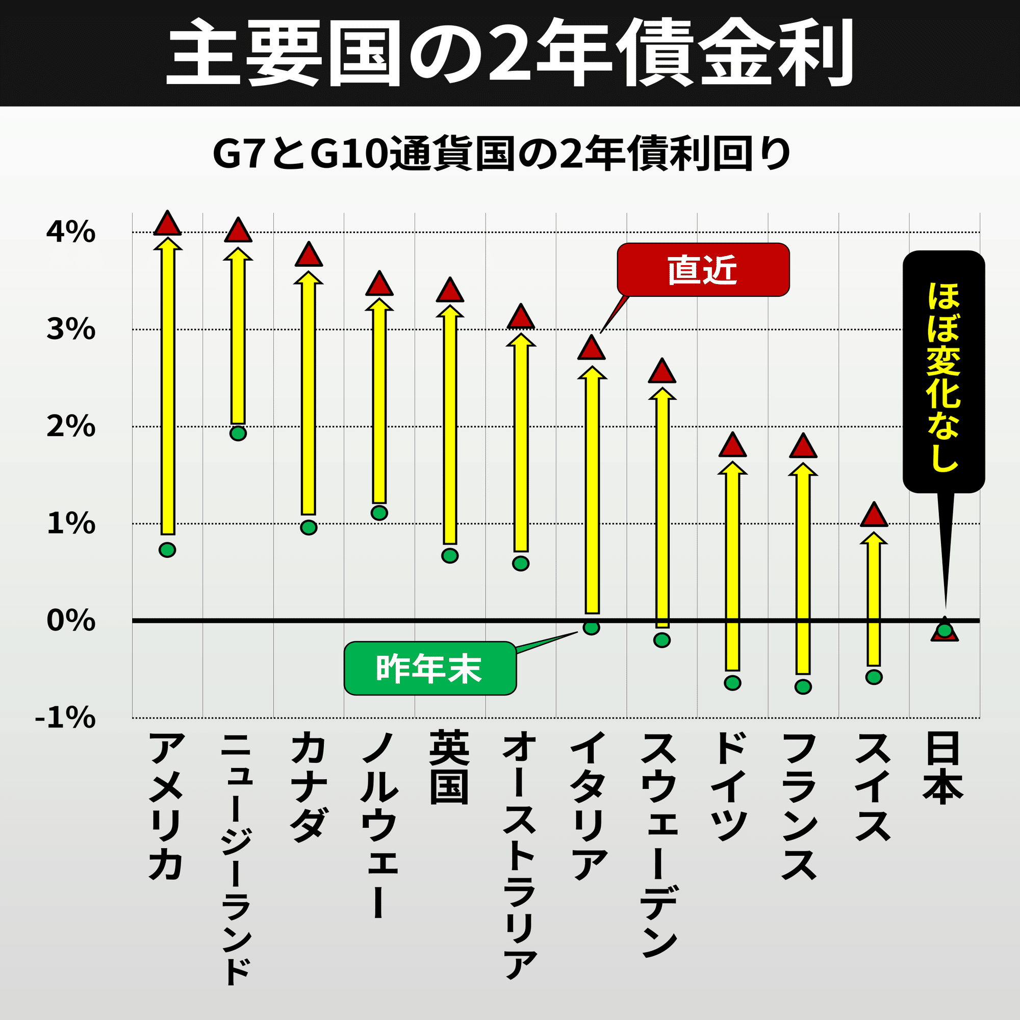 解説】24年ぶり 円買い介入｜後藤達也