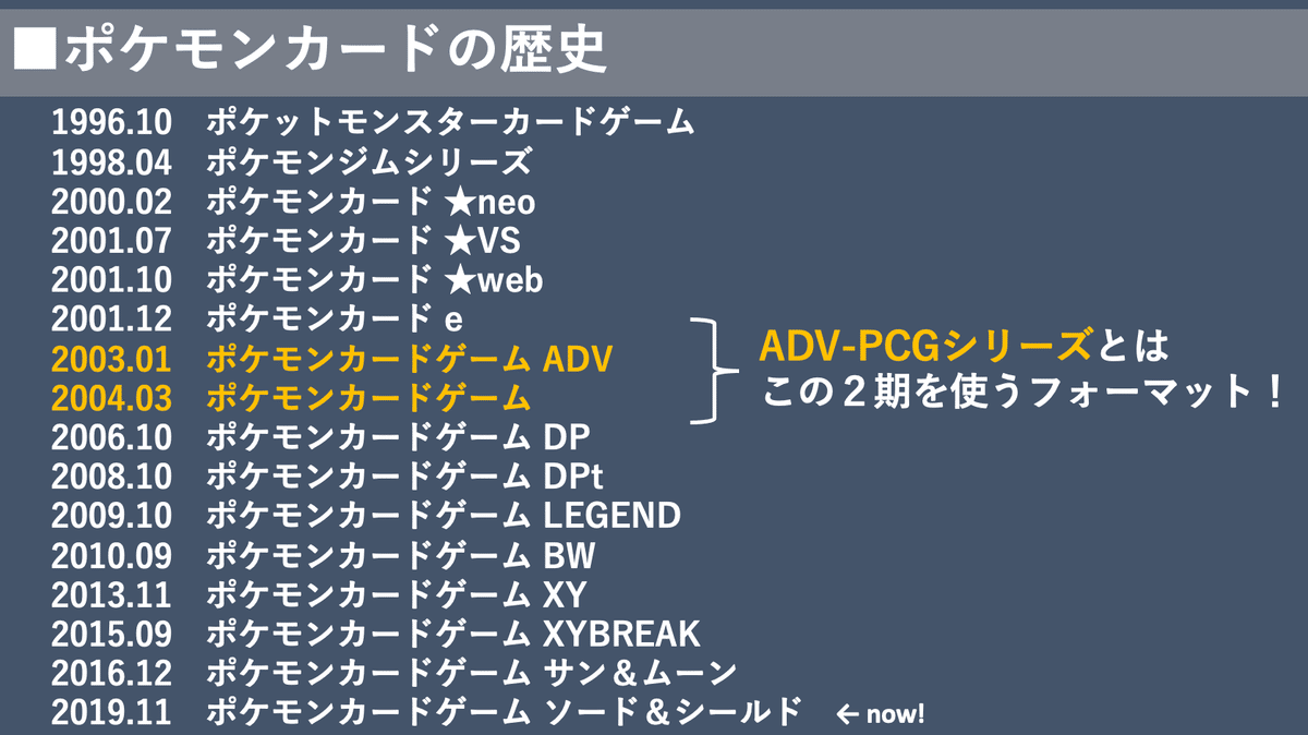 ポケモンカード ADV PCG スタジアムカードセットの通販 スナギモ