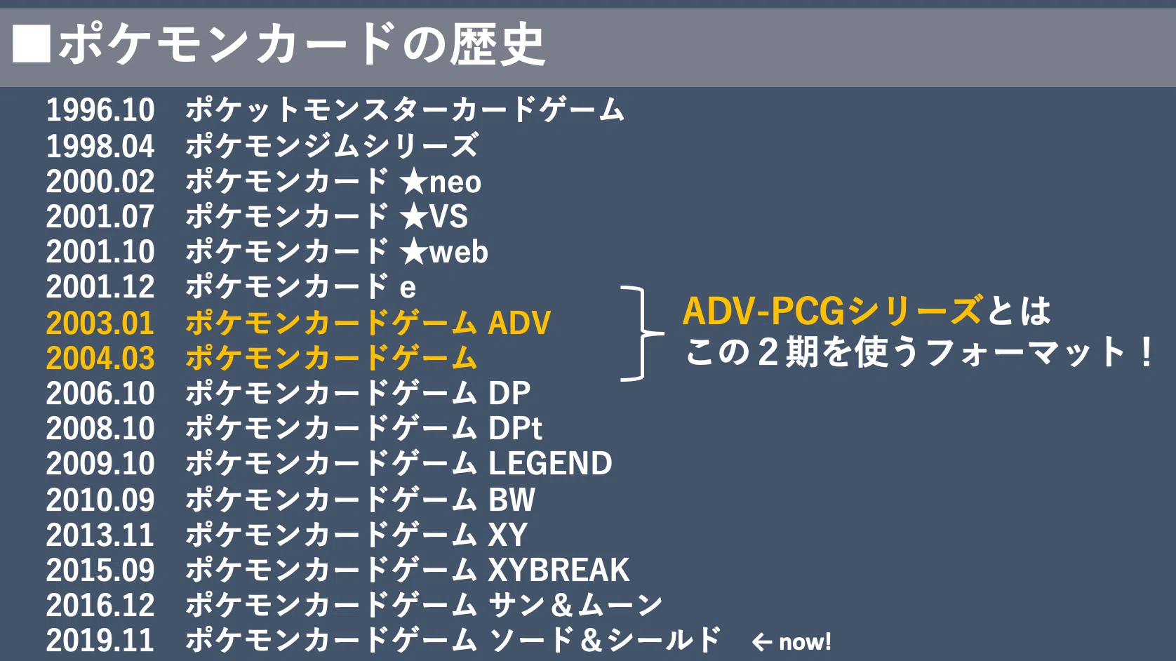 ポケカ史上最高の環境と称されるフォーマットがあるらしい Violaのポケカ備忘録 Note ポケカ史上最高の環境と称されるフォーマットがあるらしい Violaのポケカ備忘録 Note